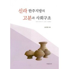 Seogyeongmunhwasa 新羅漢州地區的古墳與社會結構, 金鎮榮