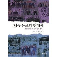 旅中同胞的現代史：朝鮮族歷史學家金宇鐘的生平, 宣人, 金宇鐘柳承柱