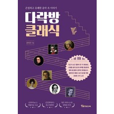 Alphamedia 閣樓古典樂：隱密又愉快的音樂故事, 文夏妍