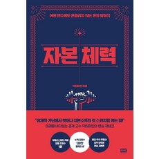 韓國 RHK 資本體力：不受任何變數動搖的金錢方程式, 馬文博士