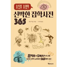 一天一篇 新奇的雜學辭典 365, 凱莉麥克尼爾, 阿爾法媒體