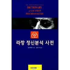 INGANSARANG 拉岡精神分析辭典, 狄倫·伊凡斯