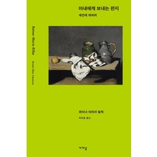 Gagyanal 給妻子的信：關於塞尚, 萊納·瑪利亞·里爾克