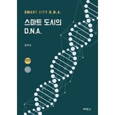 PAKYOUNGSA 智慧城市的DNA, 尹周善