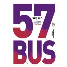 dolbegae 57號公車： 兩名青少年與改變他們人生的那天的故事, 達什卡·斯萊特