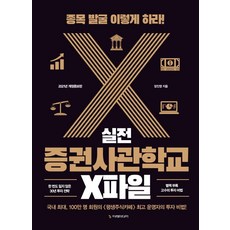 Iremedia 實戰證券軍官學校 X檔案：這樣發掘潛力股!, 張鎮榮