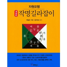 資源五行命名指南, 普羅旺斯