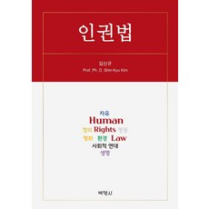 人權法, 博英社, 金申奎