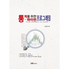 統計的Python程式設計, 咖梅