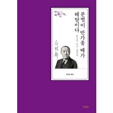 欣然分別之時即為解脫：白城郁博士法語集, 金寧社