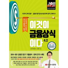 BMSungandang 這就是金融常識 4.0