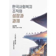 KSI 韓國社會福利組織的成長與課題：人性化與多孔化, 成圭卓