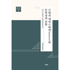 Youkrack 近代的知識型(Episteme)與文學場的劃分：從薩滿教到淺嚐主義, 李在馥