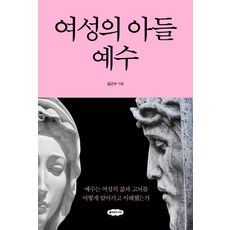 女人之子耶穌, 克勞德奈, 金根洙