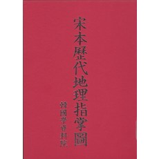 松本歷代地理指掌圖, 韓國學資料院, 韓國學資料院編輯部
