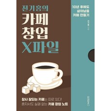 Wonaenwonbooks 全基洪的咖啡廳創業X檔案, 全基洪