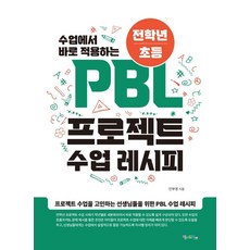 Momdreampub 可直接應用於課堂的全年級/小學PBL專案式學習課程配方, 安富永