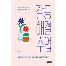 ChoulsuwaYeonghui 衝突解決課程：應對衝突的方法 解決衝突的方法, 鄭周鎭