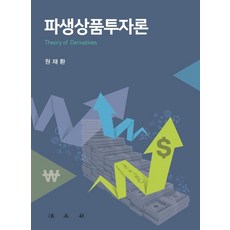 Bobmunsa 衍生性商品投資論, 元在煥