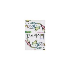 Seomundang 印度尼西亞, 徐世浩