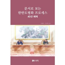 透過文件看朝鮮半島和平進程： 40選解析, 宣人, 金炳魯