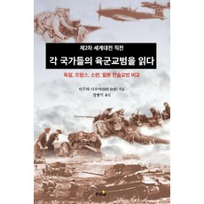 hwangkumal 閱讀各國陸軍教範：第二次世界大戰前夕, 田村尚也