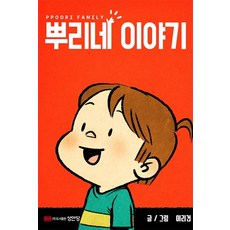 BMSungandang 小根的故事