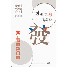 PAKYOUNGSA 朝鮮半島和平學 ： 當統一遇見和平, 金炳魯