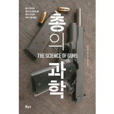 Bonuseu 槍械科學：從發射原理與槍管演進看槍械的構造與機制解說, 狩野嘉則