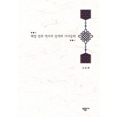 Bakmunsa 解放前後歷史的展開與歌詞文學, 高順姬