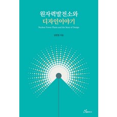 韓國 Happybook 核電廠與設計的故事：透過核電廠與設計的相遇看見未來, 金延貞