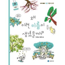왜 이런 이름이 생겼을까?: 식물 2:우리가 몰랐던 식물 이름의 유래, 기린미디어, 박시화, 상세내용 참조