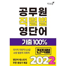 Taborm 2022 公務員各職系英文單字歷屆試題 100% 全職系：國家職 地方職 消防 法院職 國會職 8 9級