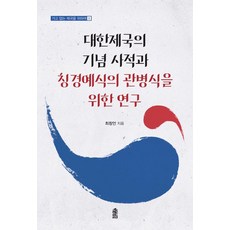 KSI 關於大韓帝國紀念史蹟與稱慶禮式閱兵式的研究, 崔昌彥