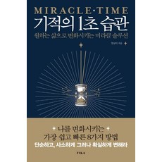 奇蹟的1秒習慣：讓你活出想要人生的奇蹟解決方案, 菲卡(FIKA), 嚴南美