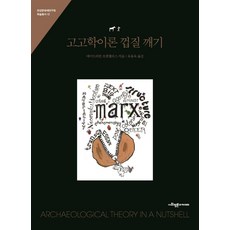 考古學理論 破殼而出, 艾德里安.普雷策利斯, 社會評論學院