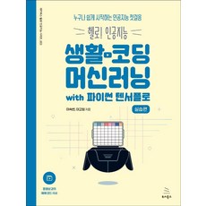 Wikibook 生活 機器學習實作篇 with Python TensorFlow - 哈囉! 人工智慧系列 3