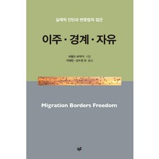 Purungil 遷移邊界自由：實際診斷與辯證法探討, 哈拉爾德 鮑德