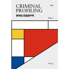 PAKYOUNGSA 罪犯剖繪, 許敬美