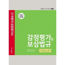 pmg 鑑定評估及補償法規 鑑定評估師 2次 副筆記