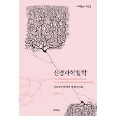 神經科學哲學：從大腦中心主義到體化主義, Acanet, 李英義