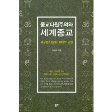 宗教多元主義與世界宗教, 東延