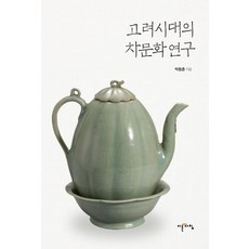 IREUNACHIM 高麗時代的茶文化研究, 朴東春