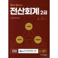 2022 獨攻電腦會計 2級, 博文閣