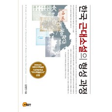 somyong 韓國近代小說的形成過程, 金榮敏