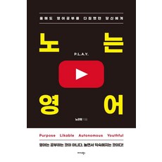 玩樂英語, 盧觀平, 邁達斯圖書