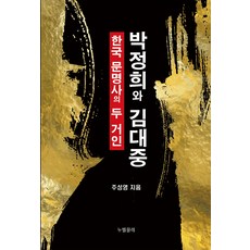CLEF 韓國文明史的兩大巨擘 朴正熙與金大中, 朱聖泳