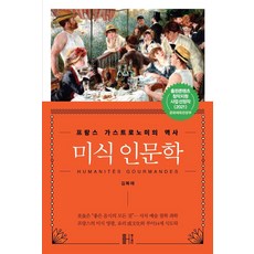 helseuleteo 美食人文學：法國美食學史, 金福來