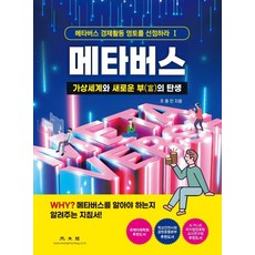 KWANGMOONKAG 元宇宙： 虛擬世界與新財富的誕生 - 搶佔元宇宙經濟活動領土 1, 朱鐘民