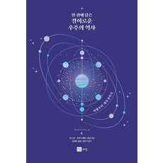 BOOKSHILL 一本盡覽的宇宙奇妙歷史： 從大霹靂到大凍結, 賈克.保羅.尚-盧克.羅伯特.埃西爾